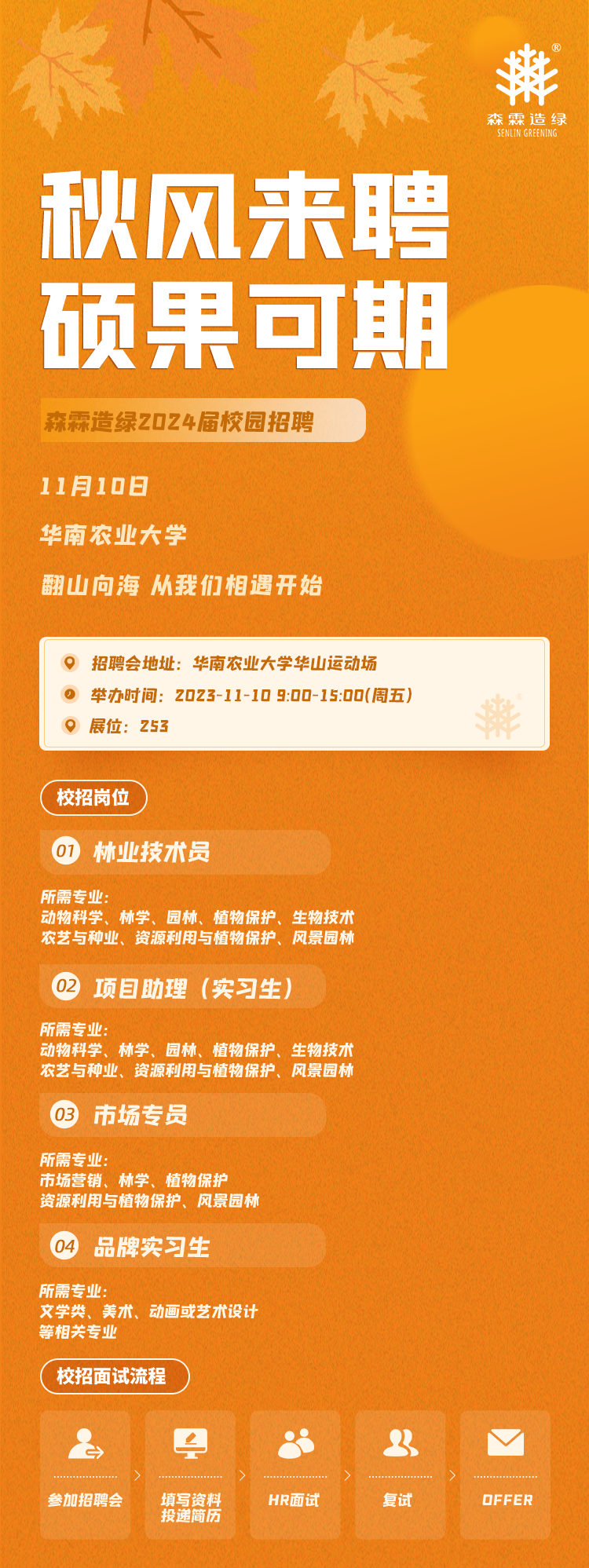 �й����ط�����(�ɷ�)���޹�˾-�ٷ���վ