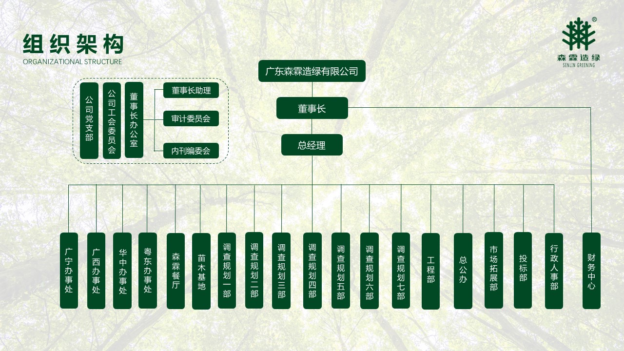 �й����ط�����(�ɷ�)���޹�˾-�ٷ���վ